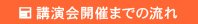 講演会開催までの流れ